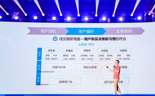 电商红海竞争下，如何发掘与把握新增量？——前京东商家产品运营负责人袁野南京公开课精华解读