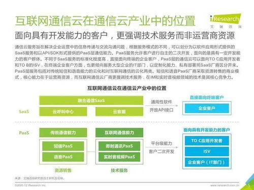 2020年全球互联网通信云行业研究报告 物流信息咨询领域的融合与创新