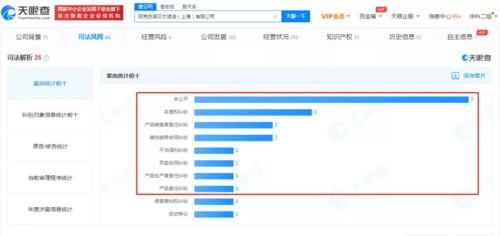 经销商痛诉来威漆 一盘散沙，只是披着一张国外的皮