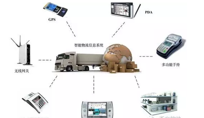 智慧物流如何降低物价？叭叭速配CEO深度解析物流信息咨询的关键作用